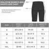 qualidyne Womens Bicycle Cycling Shorts with 4D Gel Padded, Fast-Dry Bicycle Biking Driving Trousers