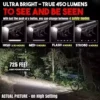 BLITZU Gator 450 Lumens Bike Lights Front and Again Established, Headlight and Tail Rear Mild, USB Rechargeable Bicycle Lamp, Water resistant, LED Security Flashlight Biking Accessories, Suits Grownup Children MTB Helmet