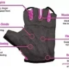 LuxoBike Biking Gloves Bicycle Gloves Bicycling Gloves Mountain Bike Gloves – Anti Slip Shock Absorbing Padded Breathable 50 % Finger Small Sports activities Gloves Components for Adult males/Gals