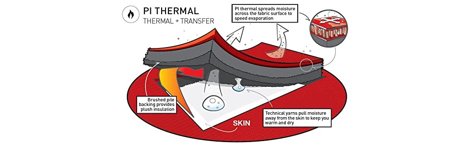 Pearl iZUMi Ride Thermal Lite Glove